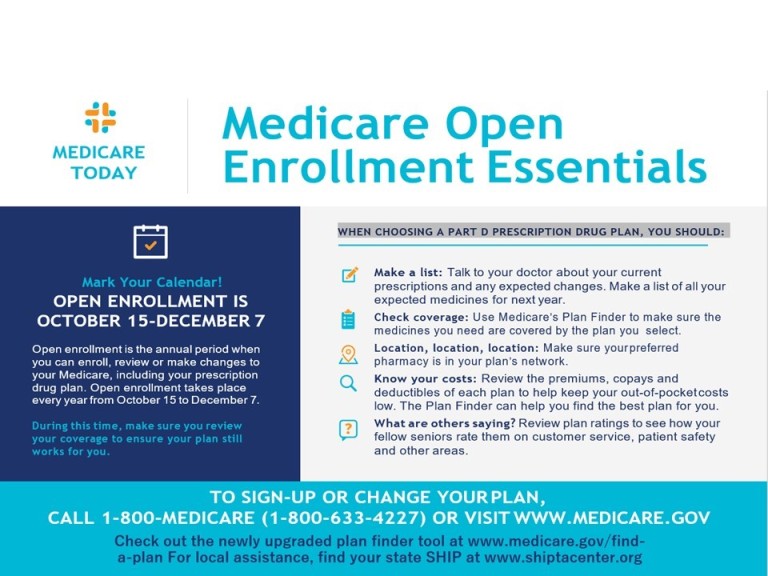 Medicare Benefits Awareness | Centralina AAA